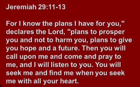 Prayer to Realize God's Plan For My Life